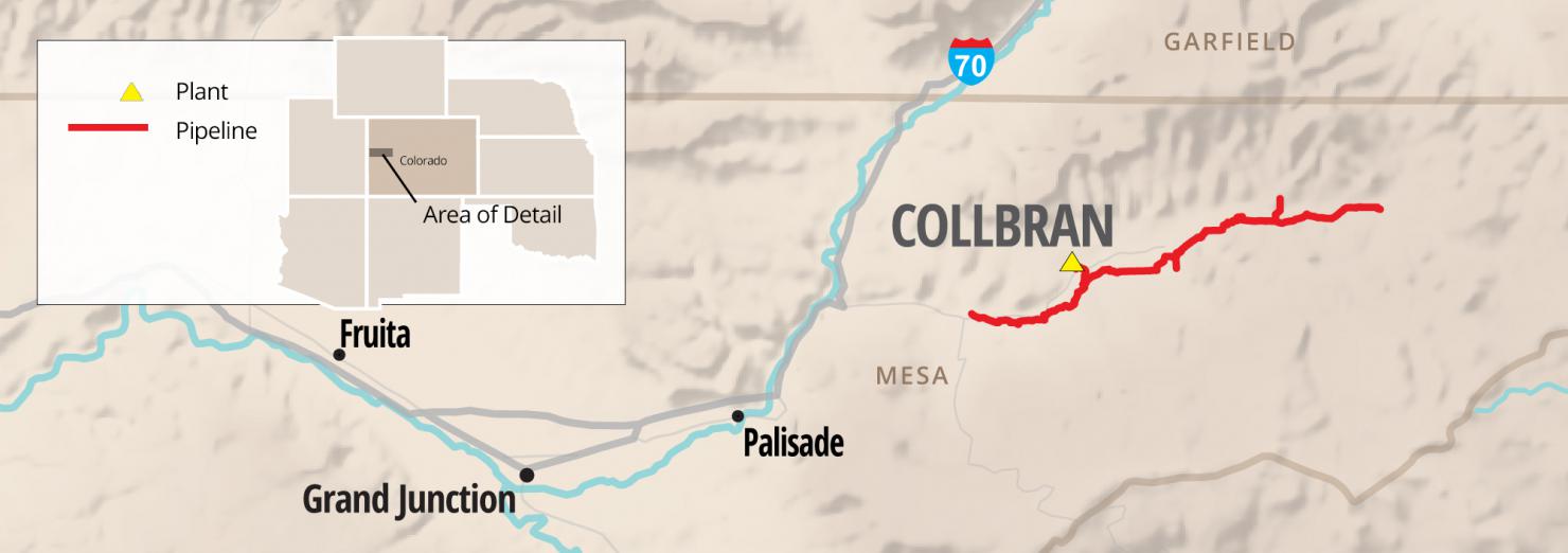Collbran Valley Gathering System